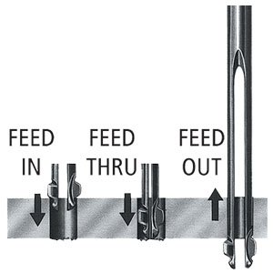 Burraway Deburring Tool